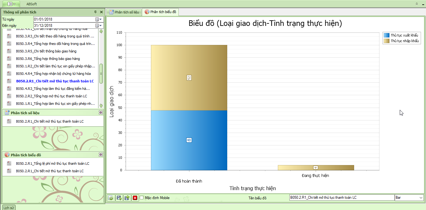 B050.2.00 Quản trị thanh toán XNK