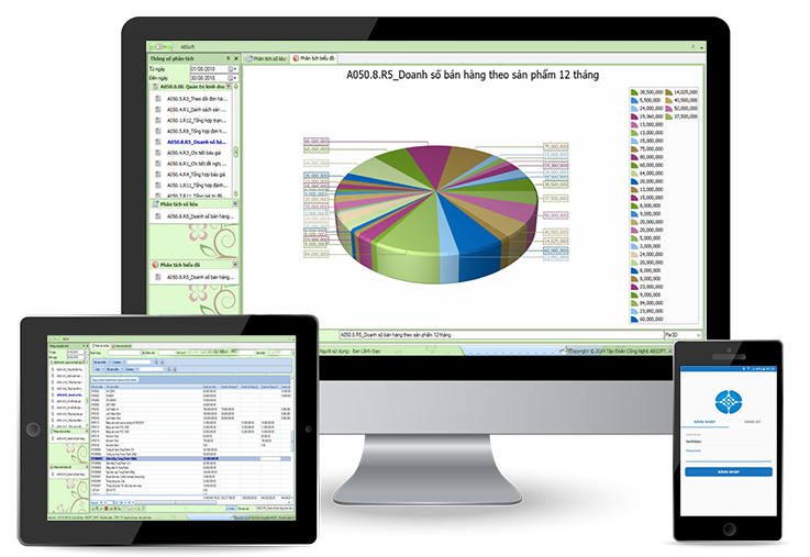 Phần mềm CRM